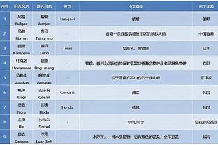 塔索蒂：米兰本可争冠但国米几乎不丢分，几乎没人能抗衡国米